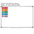 RACES writing strategy whiteboard display