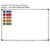 RACES Writing Strategy Whiteboard Clings