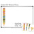 ELA Writing Process Whiteboard Clings