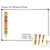 Varsity Stripes Writing Process pencil whiteboard clings shown to scale on a 4x6 foot whiteboard mockup