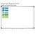 CUBES Math Strategy Whiteboard Clings
