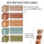 Earth Tones CUBES letter clings with matching instruction clings for each word problem step
