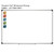 CUBES Math Strategy Whiteboard Clings