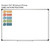 Happy Camper CUBES math strategy clings shown to scale on a 4x6 foot whiteboard mockup