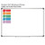 Rainbow CUBES math strategy clings shown to scale on a 4x6 foot whiteboard mockup