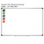 Tropical Botanical CUBES math strategy clings shown to scale on a 4x6 foot whiteboard mockup