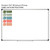 CUBES Math Strategy Whiteboard Clings
