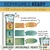 Reimagines Ready CER science framework clings, ready to ship with Binder Ready storage option