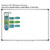 CER Science Framework Whiteboard Clings