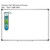 CER Science Framework Whiteboard Clings