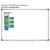 CER Science Framework Whiteboard Clings