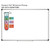 CER Science Framework Whiteboard Clings