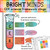 CER Science Framework Whiteboard Clings