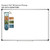 CER Science Framework Whiteboard Clings
