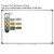 CER Science Framework Whiteboard Clings