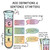 CER Science Framework Whiteboard Clings