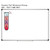 CER Science Framework Whiteboard Clings