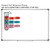 CER Science Framework Whiteboard Clings