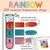 Rainbow CER science framework clings with test tube, definitions, and sentence starters