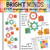 STEM engineering design process