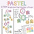 STEM engineering design process