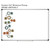 STEM engineering design process Whiteboard