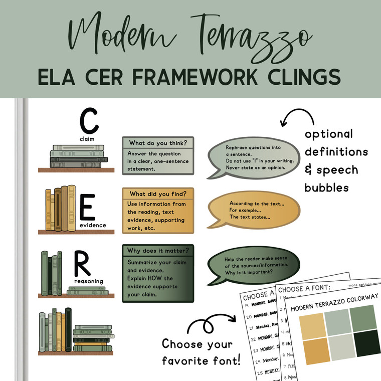 CER ELA framework whiteboard clings