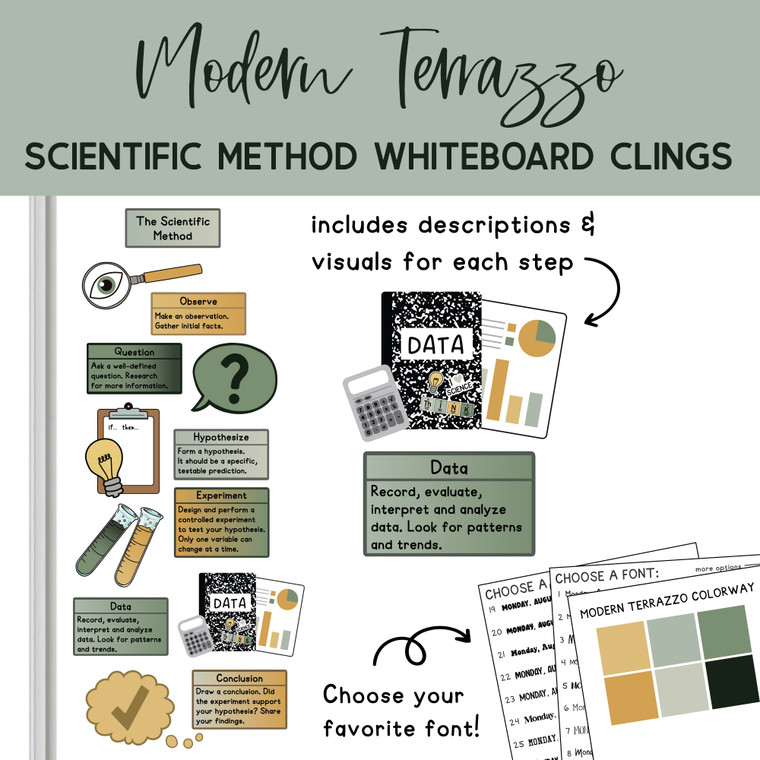 Modern Terrazzo Scientific Method whiteboard clings