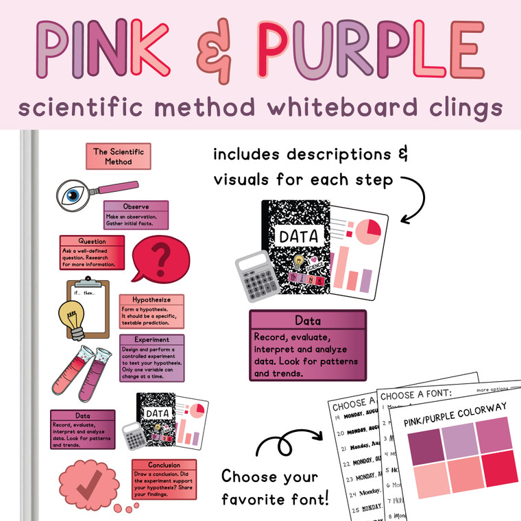 Pink and Purple Scientific Method whiteboard clings