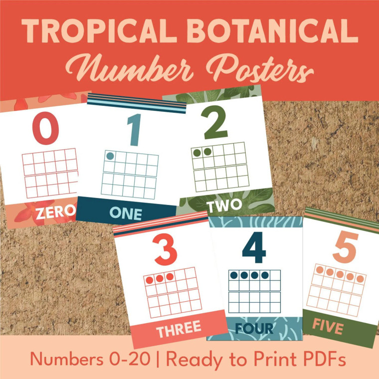 tropical botanical number posters