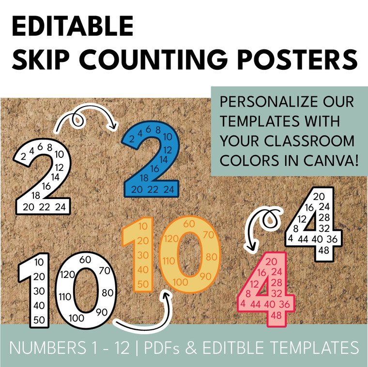 Editable skip counting posters 1 to 12 in Canva with colors added