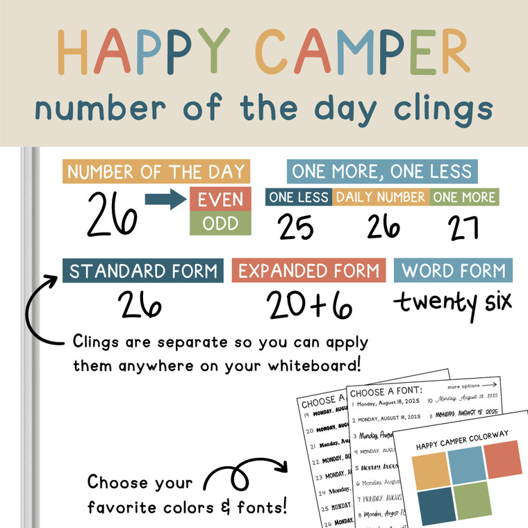 Happy Camper Number of the Day whiteboard clings on a whiteboard