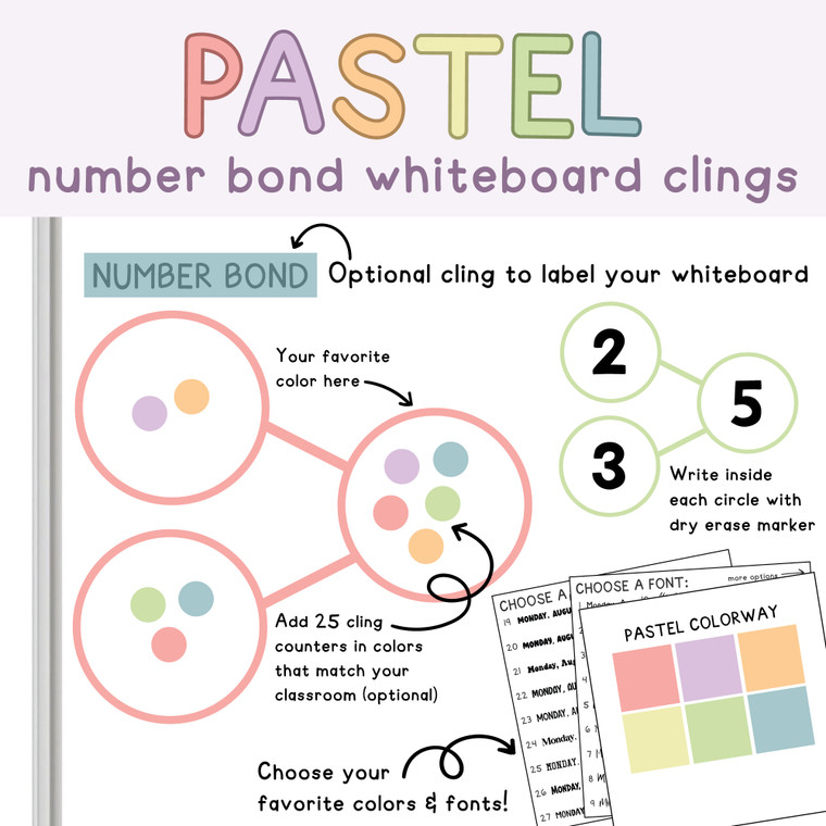 Pastel number bond whiteboard clings on a whiteboard