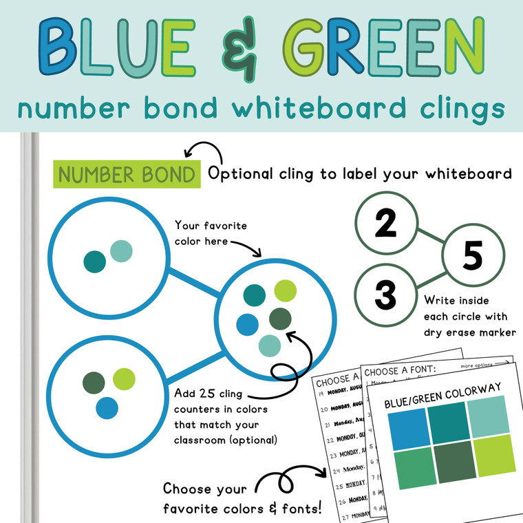 Blue and Green number bond whiteboard clings on a whiteboard