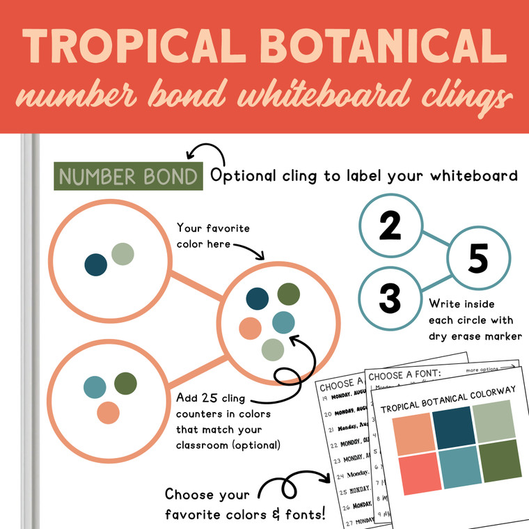 Tropical Botanical number bond whiteboard clings on a whiteboard