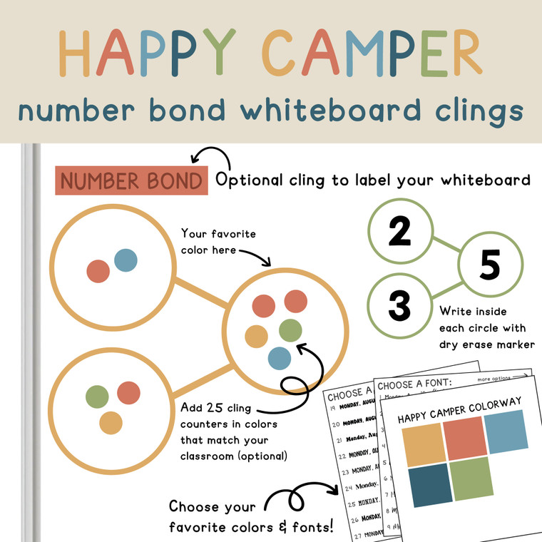 Happy Camper number bond whiteboard clings on a whiteboard