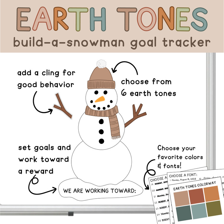 Build-a-Snowman Goal Tracker classroom reward system with reusable static clings assembled on whiteboard