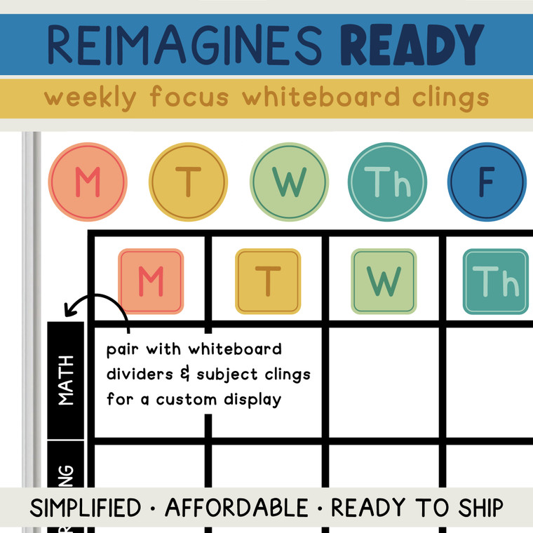 Weekly Focus whiteboard clings displayed on classroom whiteboard with agenda and learning targets