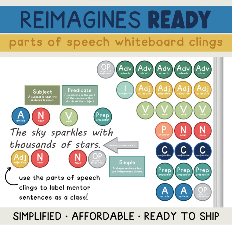 Reimagines Ready Parts of Speech whiteboard clings