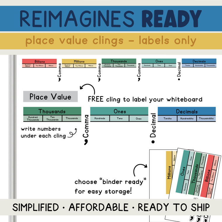 reimagines ready place value labels