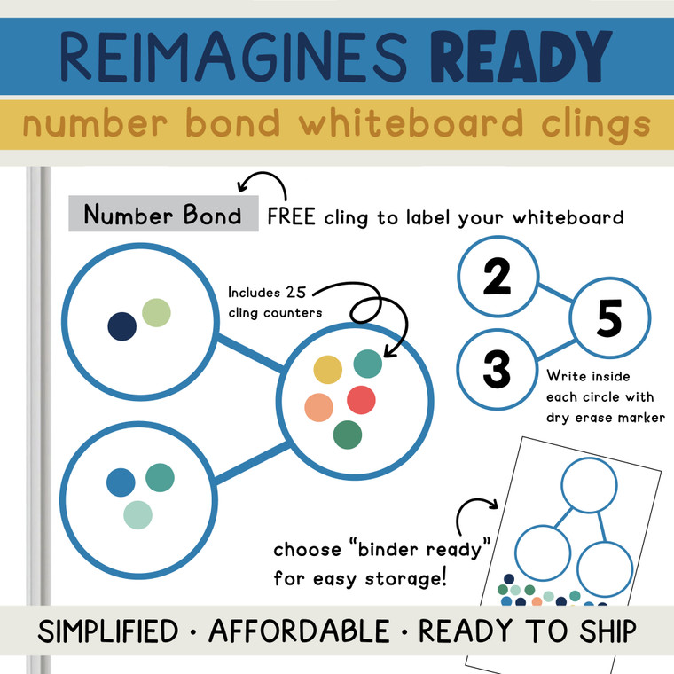 Reimagines Ready number bond whiteboard clings on a whiteboard
