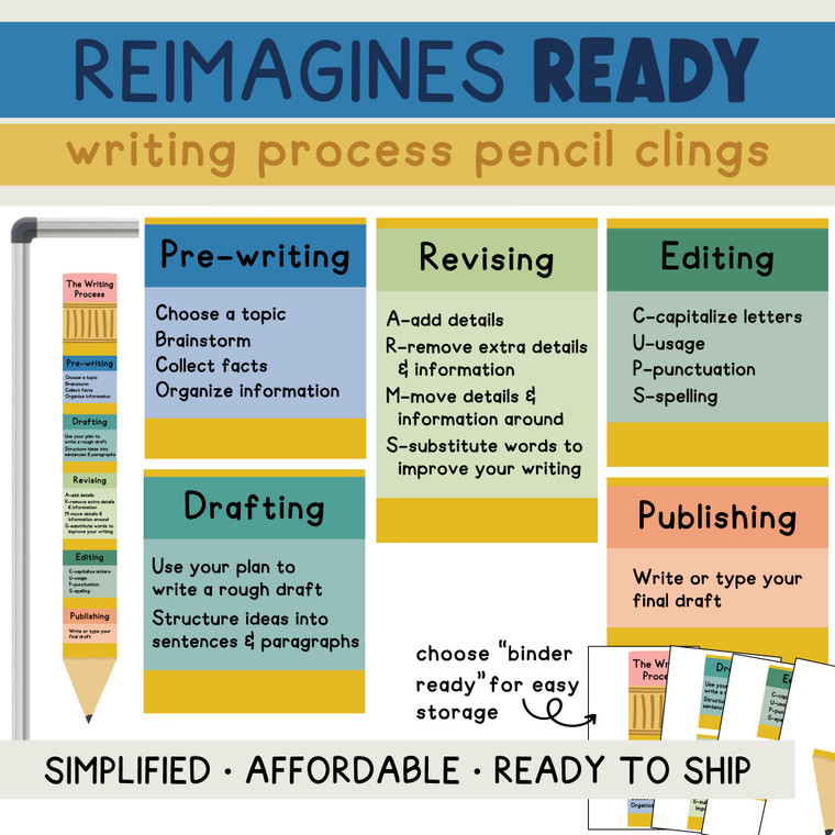 Writing process pencil