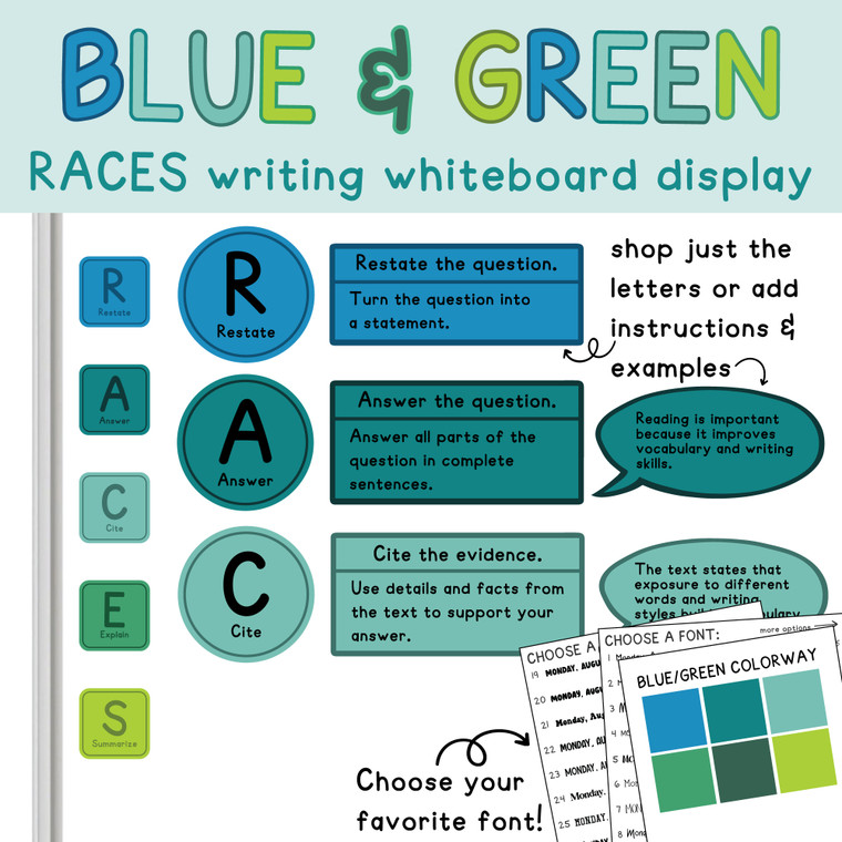 RACES writing strategy