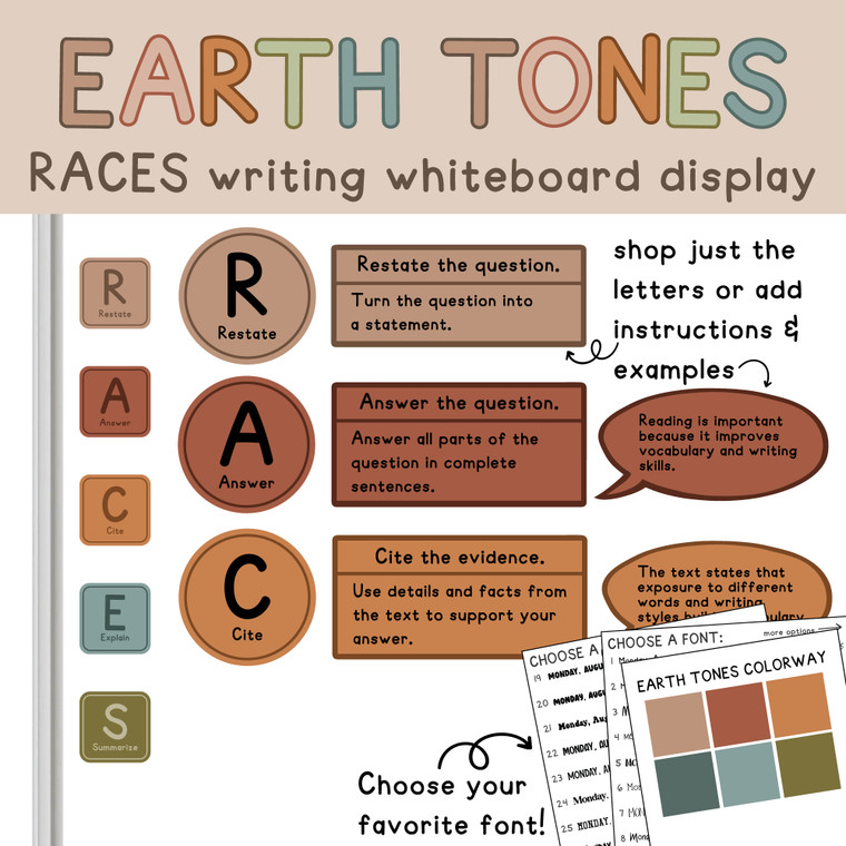 RACE strategy chart