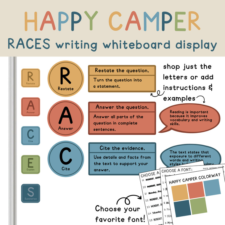 RACES writing strategy