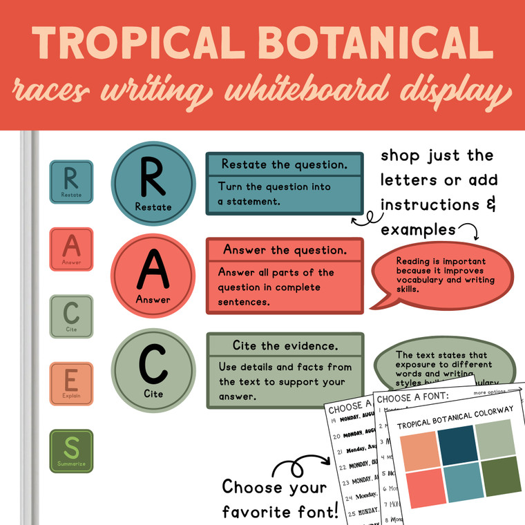Tropical Botanical RACES writing strategy whiteboard display with letters, instructions, and examples