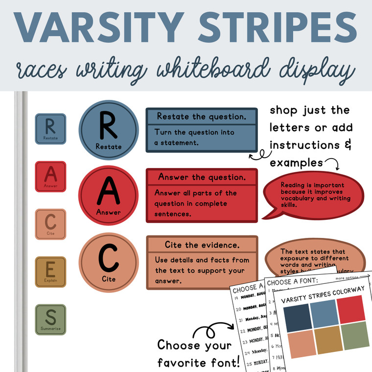 RACES Writing Strategy Whiteboard Clings