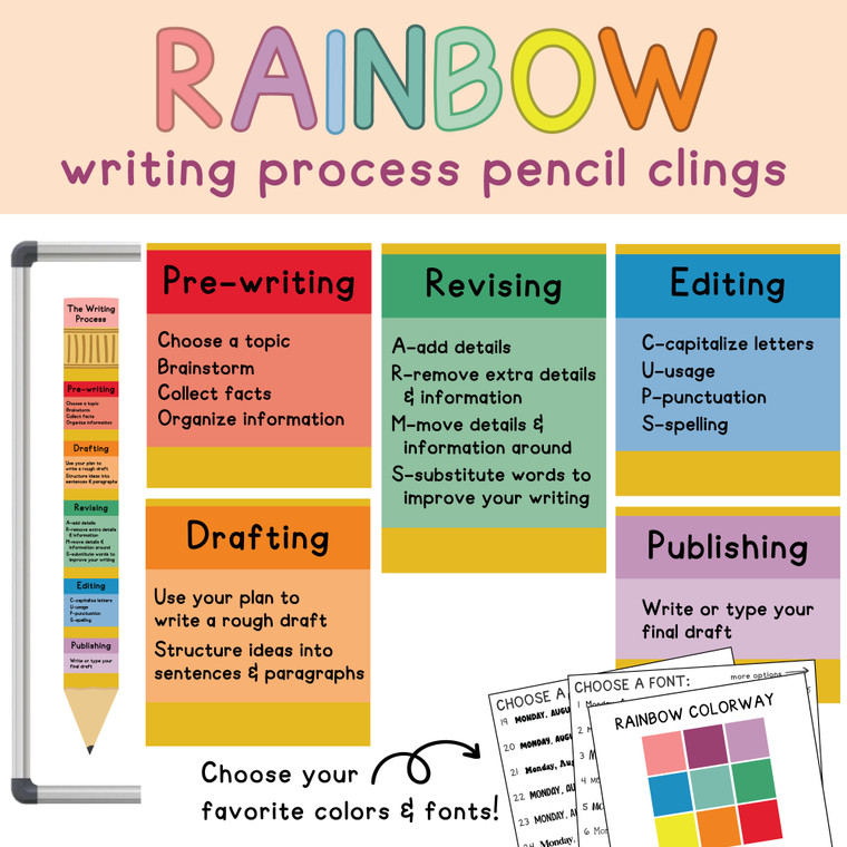 ELA Writing Process Pencil Display
