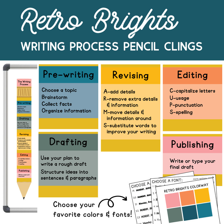 ELA Writing Process Pencil Whiteboard Clings