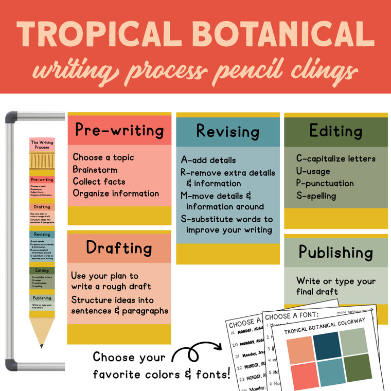 ELA Writing Process Whiteboard Clings